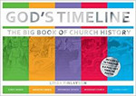 Picture of God's Timeline. Big Book of Church History