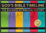 Picture of God's Bible Timeline